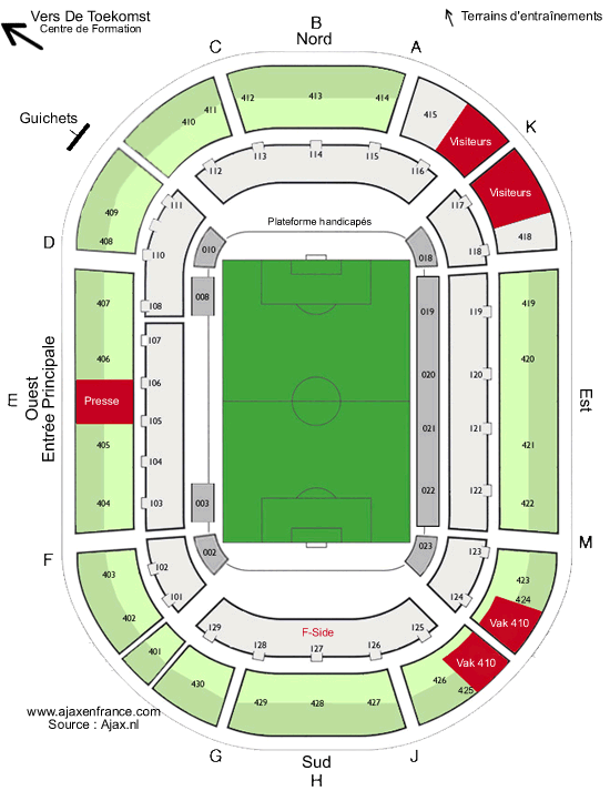 Plan de l'ArenA
